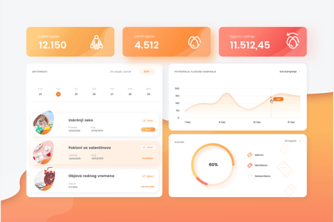 Loyalty Program – CRM App project