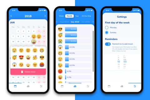 Mood Tracker project