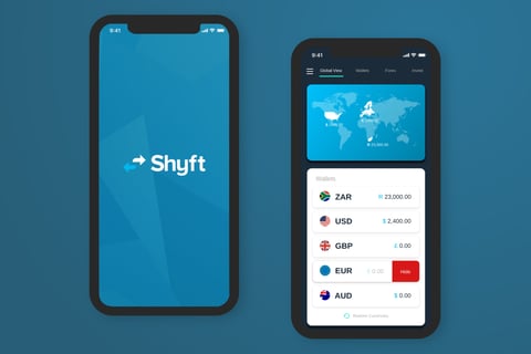 Foreign Exchange App project