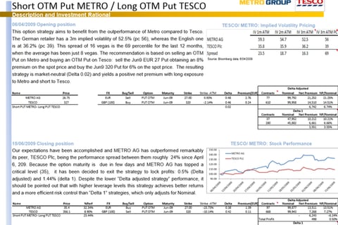 Pair Trading Idea Using Derivatives project