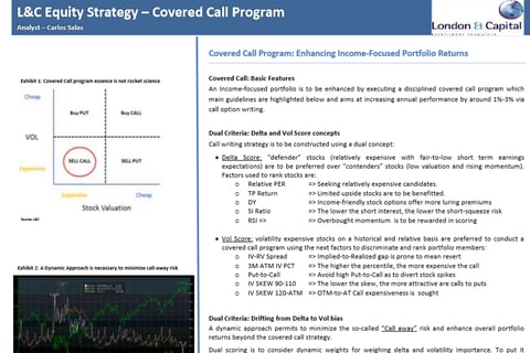 Derivatives Strategy | Covered Call for Long-only Equity Income Mandate project