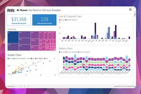 Power BI Template and Guidelines project