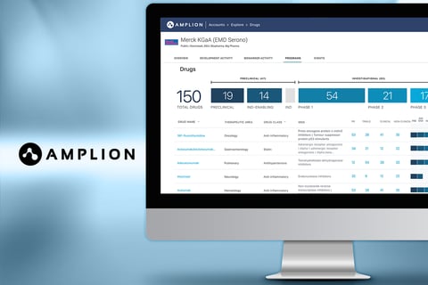 Amplion project