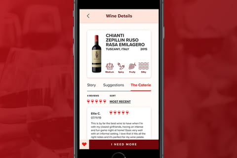 Boundbywine project