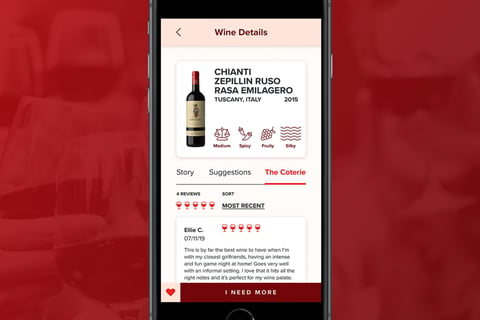 Boundbywine project