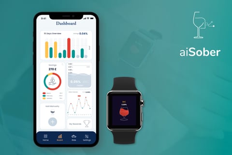 aiSober project