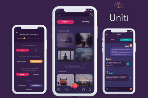 Uniti App project