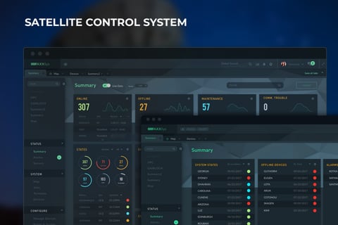 Device Control System project