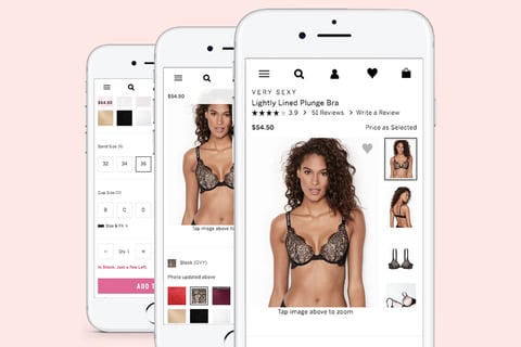 Victoria's Secret: Dynamic Pricing project