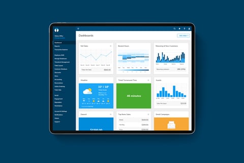 Business Management System project