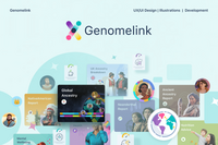 Genomelink