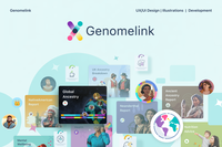 Genomelink