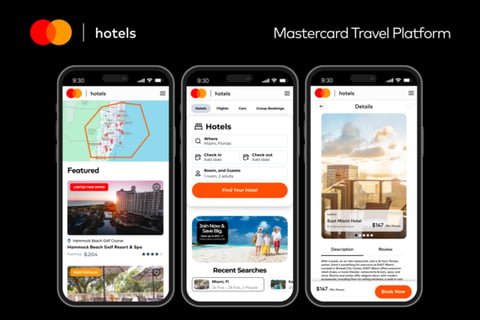 Mastercard — Membership Travel Booking Site project