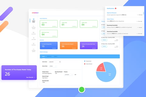 Interprint - Cloud ERP project