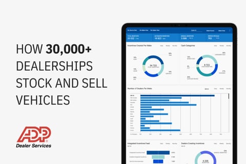 ADP Dealer Services – Inventory project