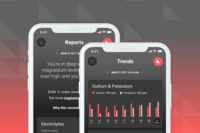 Bisu - iOS App Design