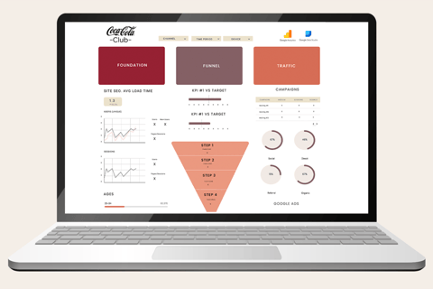 UX - Online Order Platform project
