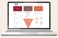 UX - Online Order Platform