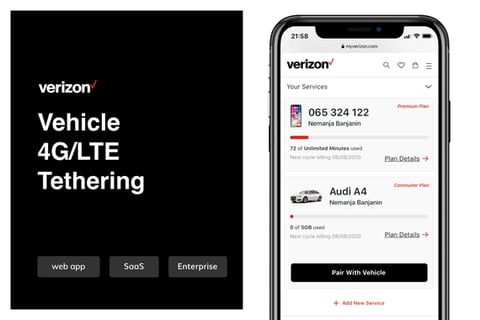 Verizon Vehicle 4G/LTE Tethering project