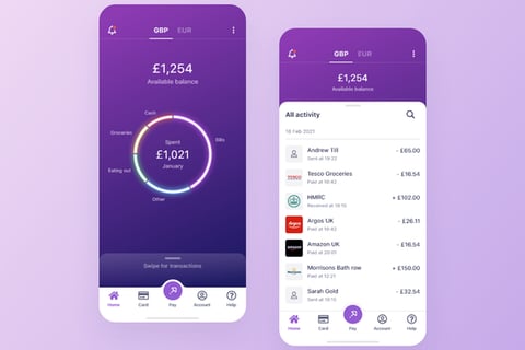 Walit Banking App project
