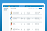 Inventory Management Dashboard