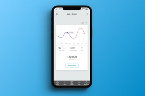 HP - Mobile App project