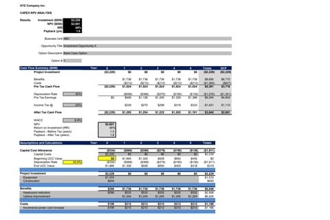 NPV Analysis for Capital Asset Purchase project