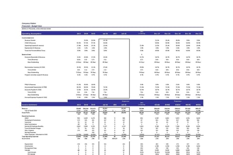 M&A Transaction Model | Investor Diligence project
