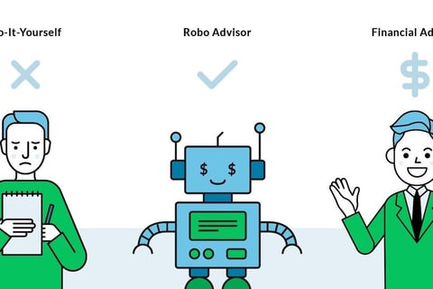 Pprototype for a Goal-based Digital Wealth Management Startup project