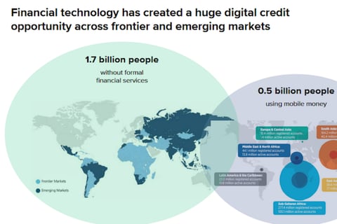 Investor Pitch Deck for Fintech Startup project