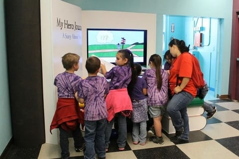 My Hero Journey - San Antonio Children's Museum project