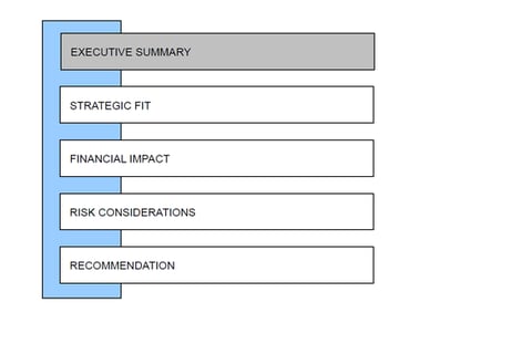 Strategic Acquisition | End to End project