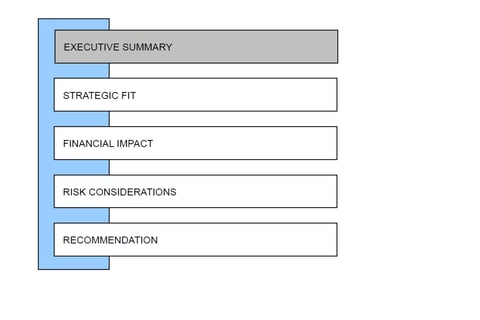 Strategic Acquisition | End to End project
