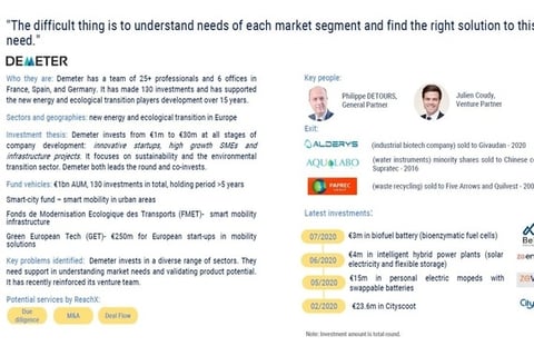 London-based Online Platform for a Startup Looking to Expand into France project