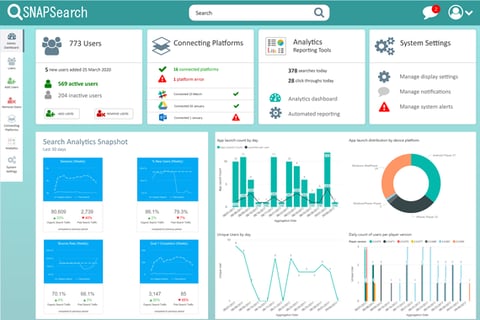 Corporate Search Tool – SNAPsearch project