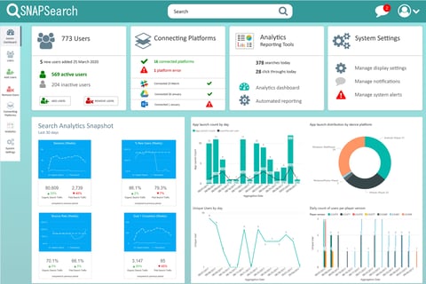 Corporate Search Tool – SNAPsearch project