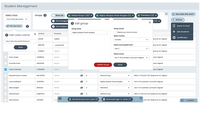 Student Management Console Redesign