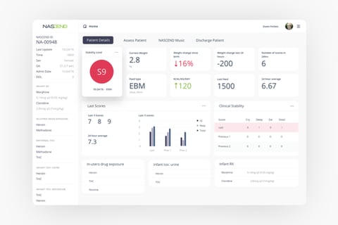 UX/UI Clinical Tool for NICU Nurses and Physicians project