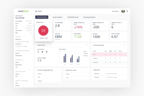 UX/UI Clinical Tool for NICU Nurses and Physicians project