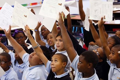 Series B Funding Analysis for a Private School project