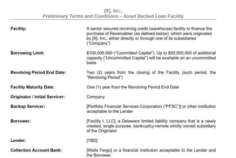 Asset-backed Facility Term Sheet project
