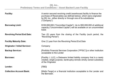 Asset-backed Facility Term Sheet project