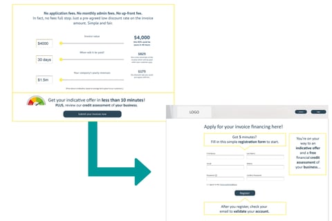 Invoice Financing Software project
