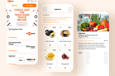 Treatsure: Mobile App That Helps Prevent Food Wastage project