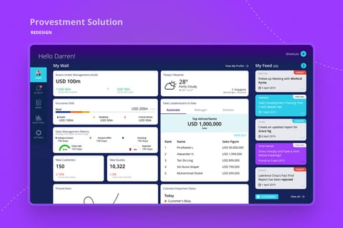 AI-based Financial Planning Recommendation Engine project