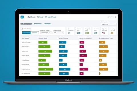 Bank Lead Management System (LMS) project