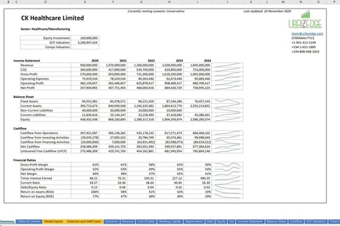 Financial Modeling and DCF Valuation Template for a Manufacturing, Trading, or SaaS Company project
