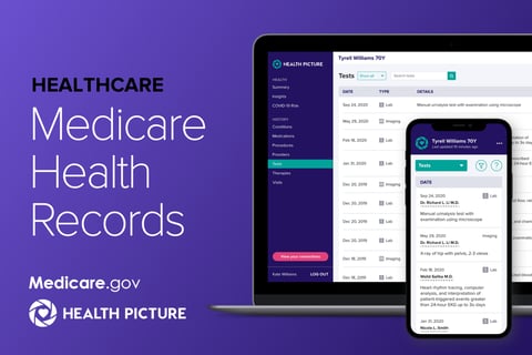 Medicare Health Records project