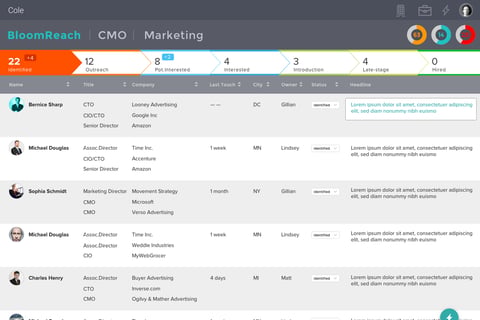 Cole CRM project
