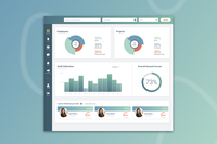 Profinda | B2B HR Management SaaS Platform